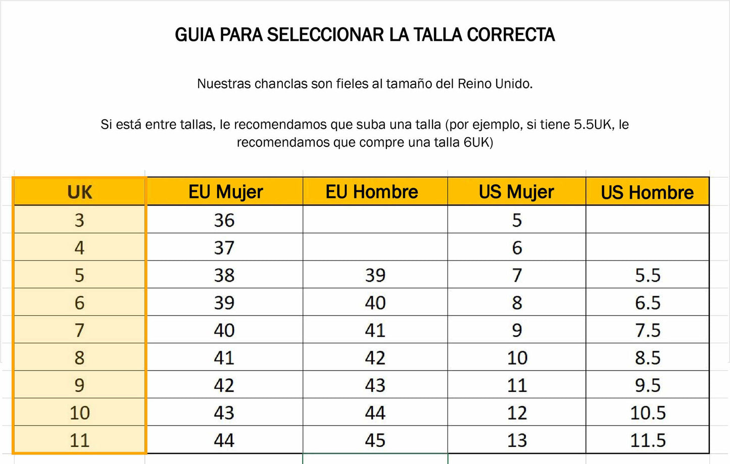 Ojotas de Goma Natural Waves Hombre talle 45