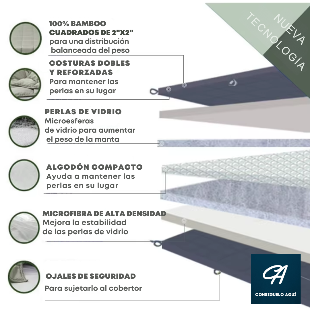 Manta Sensorial con Peso Fibra de Bamboo Anti ansiedad Sueño Profundo