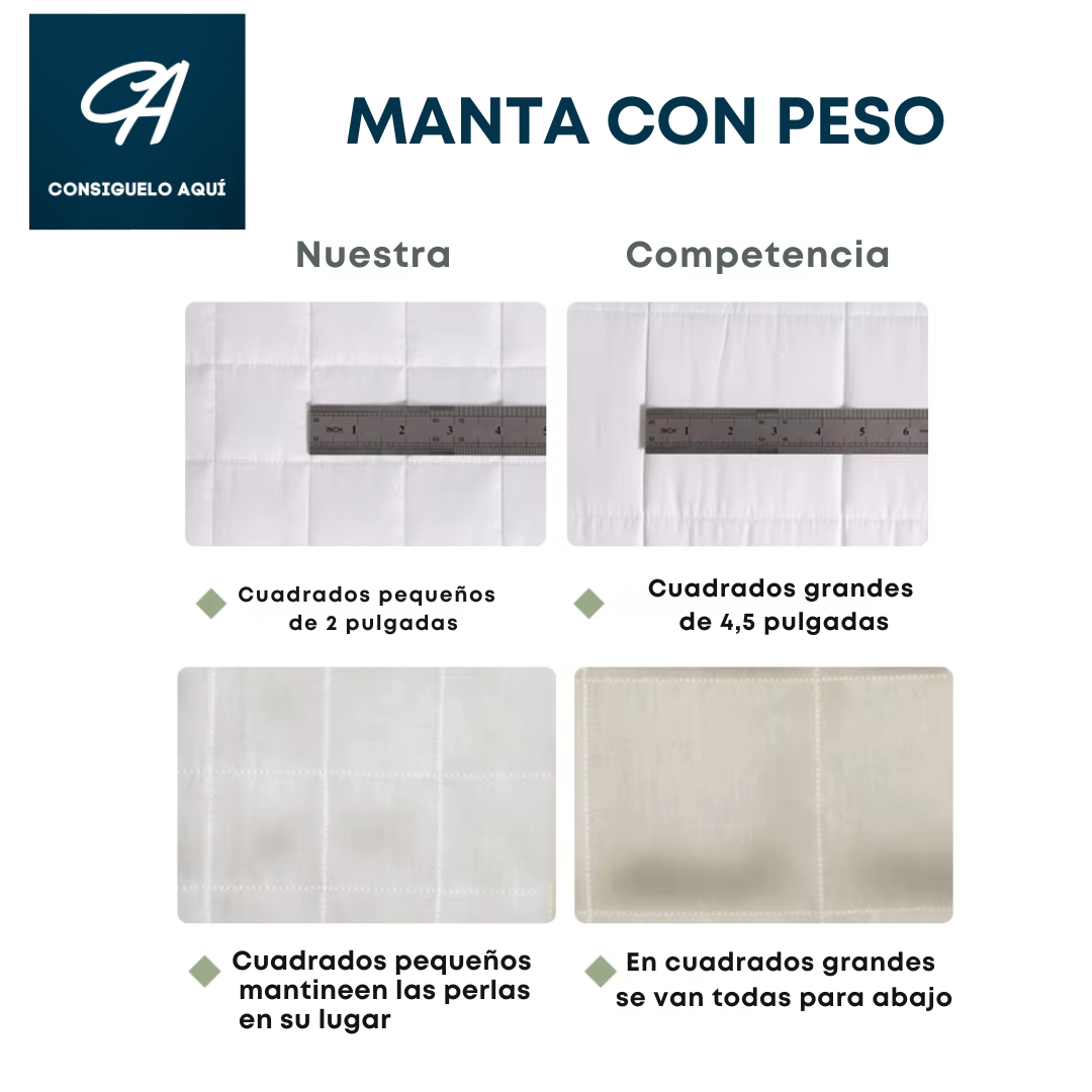 Manta Sensorial con Peso Parta niños 100% algodón
