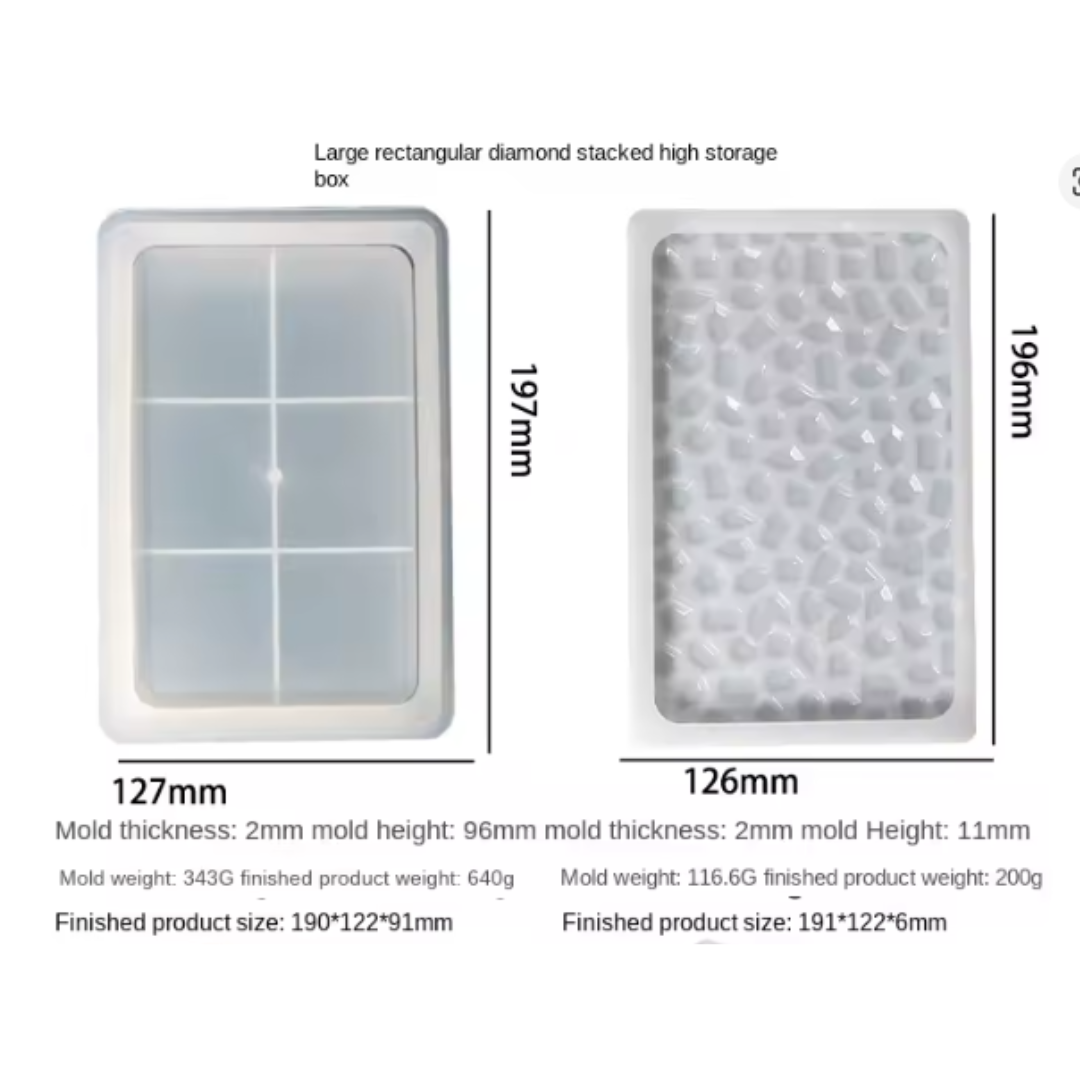 Molde de Silicona para Caja Labrada de Resina
